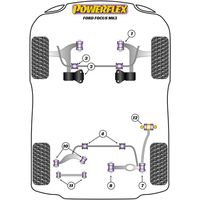 Montage sur Ford - Focus Models  Focus Mk3 inc ST (2011 on) & Estate (Ref 3)