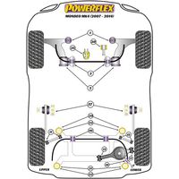 Montage sur Ford - Mondeo Models  Mondeo (2007 - 2013) (Ref 3)
