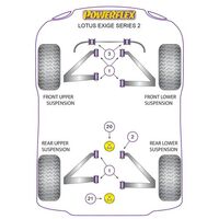 Silentbloc de barre anti-roulis AV en 19mm Powerflex - Elise / Exige / Speedster - image 4