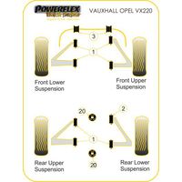 Montage sur Vauxhall / Opel - VX220 (Opel Speedster)  (Ref 3)