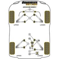 Montage sur Lotus - Elise Elise Series 1 (1996-2001) (Ref 3)