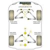 Montage sur Lotus - Elise Elise Series 2 (2001-2011) (Ref 3)