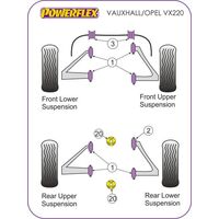 Silentbloc de barre anti-roulis AV en 25.4mm Powerflex - Elise / Exige / Speedster - image 5