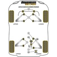 Montage sur Lotus - Elise Elise Series 2 (2001-2011) (Ref 3)