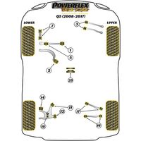 Montage sur Audi - Q5 / SQ5 (2008-2017) Q5 (2008-2017) (Ref 25)