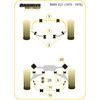 Montage sur BMW - 3 Series  E21 3 Series (1975 - 1983) (Ref 1)