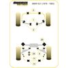 Montage sur BMW - 3 Series  E21 3 Series (1975 - 1983) (Ref 3)