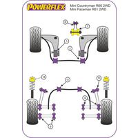Montage sur Mini - Mini Countryman R60 (2010-2016) Mini Countryman R60 2WD (2010-2016) (Ref 6)