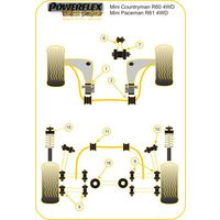 Montage sur Mini - Mini Paceman R61 (2013-2016) Mini Paceman R61 4WD (2013-2016) (Ref 6)