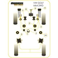 Montage sur Volkswagen - GOLF MODELS Golf MK4 (1997 - 2004) (Ref 24)