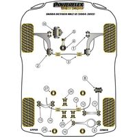 Silentbloc de barre anti-roulis avant en 22mm Powerflex - VAG (Comp&eacute;tition) - image 4