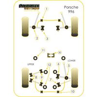 Montage sur Porsche - 996 (1997-2005)  (Ref 10)