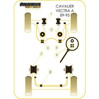 Montage sur Vauxhall / Opel - Cavalier 2WD (1989-1995), Vectra A (1989-1995)  (Ref 8)