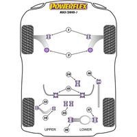 Montage sur Audi - A3 / S3 / RS3  A3/S3/RS3 MK3  (Ref 24)