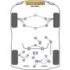 Montage sur Audi - A3 / S3 / RS3  A3/S3/RS3 MK3  (Ref 24)