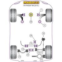 Montage sur Volkswagen - Passat Models Passat B8 (2015 on) (Ref 24)