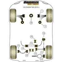 Montage sur Volkswagen - Passat Models Passat B8 (2015 on) (Ref 24)