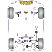 Montage sur Audi - TT Models TT Mk3 8S (2014 on) (Ref 25)