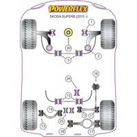 Montage sur Skoda - Superb (2015 - )  (Ref 25)