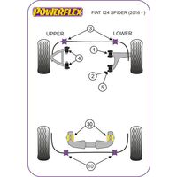 Montage sur Fiat - 124 SPIDER (2016 on)  (Ref 2)