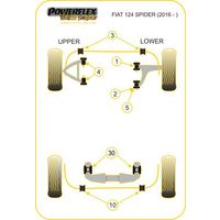 Montage sur Fiat - 124 SPIDER (2016 on)  (Ref 2)