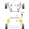 Silentbloc de barre anti-roulis Powerflex 21mm - image 1