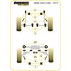 Montage sur BMW - 02 Series  1502-2002 (1962 - 1977) (Ref 1)