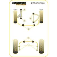 Montage sur Porsche - 928 (1978-1995)  (Ref 2)