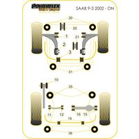 Montage sur Saab - 9-3 (2003-2014)  (Ref 30)
