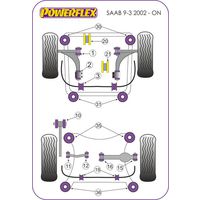 Montage sur Saab - 9-3 (2003-2014)  (Ref 31)