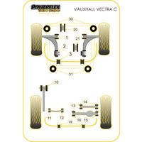 Montage sur Vauxhall / Opel - Vectra C (2002-2008)  (Ref 31)