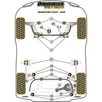Montage sur Ford - Mondeo Models Mondeo (2007 - 2013) (Ref 30)