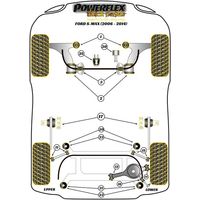 Montage sur Ford - S-Max (2006 - 2010)  (Ref 30)