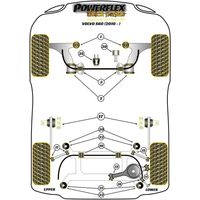Montage sur Volvo - S60 (2010 on)  (Ref 30)