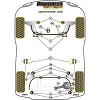 Montage sur Volvo - V70 (2008 - 2016)  (Ref 30)