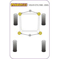 Montage sur Volvo - C70 (1996 - 2005)  (Ref 20)