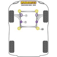 Montage sur Volvo - XC90 (2002 - 2014)  (Ref 20)