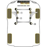 Montage sur Volvo - XC90 (2002 - 2014)  (Ref 20)