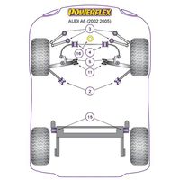 Montage sur Audi - A6 / S6 / RS6 C5 (1997-2005) A6 (2002 - 2005) (Ref 15)