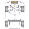 Montage sur Audi - A6 / S6 / RS6 C5 (1997-2005) A6 (2002 - 2005) (Ref 15)