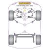 Montage sur Audi - A6 / S6 / RS6 C5 (1997-2005) A6 Avant (2002 - 2005) (Ref 15)