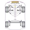 Montage sur Volkswagen - Passat Models Passat B5 (1996 - 2005) (Ref 15)