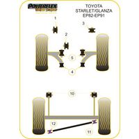 Montage sur Toyota - Starlet/Glanza Turbo EP82 & EP91  (Ref 11)