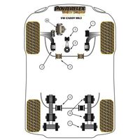 Montage sur Volkswagen - Caddy Models Caddy MK3 TYP 2K (2004 - 06/2010) (Ref 12)
