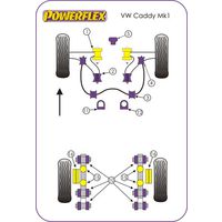 Montage sur Volkswagen - Caddy Models Caddy Mk1 Typ 14 (1985-1996) (Ref 15)